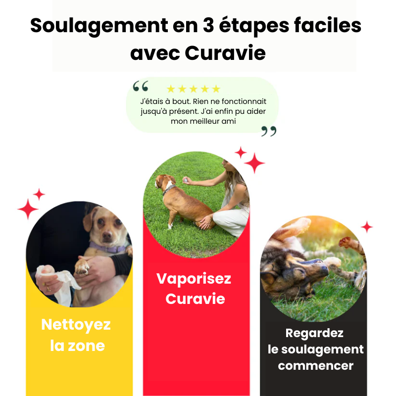 Zouzou™ – spray cutané soutenu par les vétérinaires